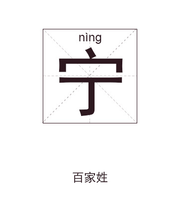 宁字五行