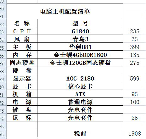 科普展现:电脑名称（电脑名称怎么修改名字）