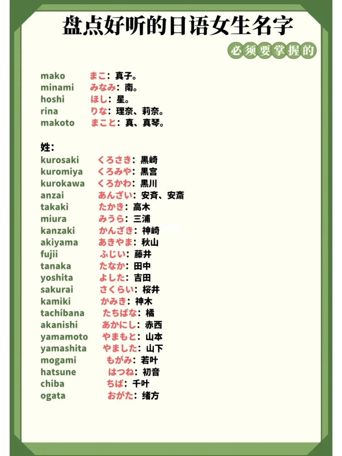 科普展现:好听日文名（好听日文名奈）