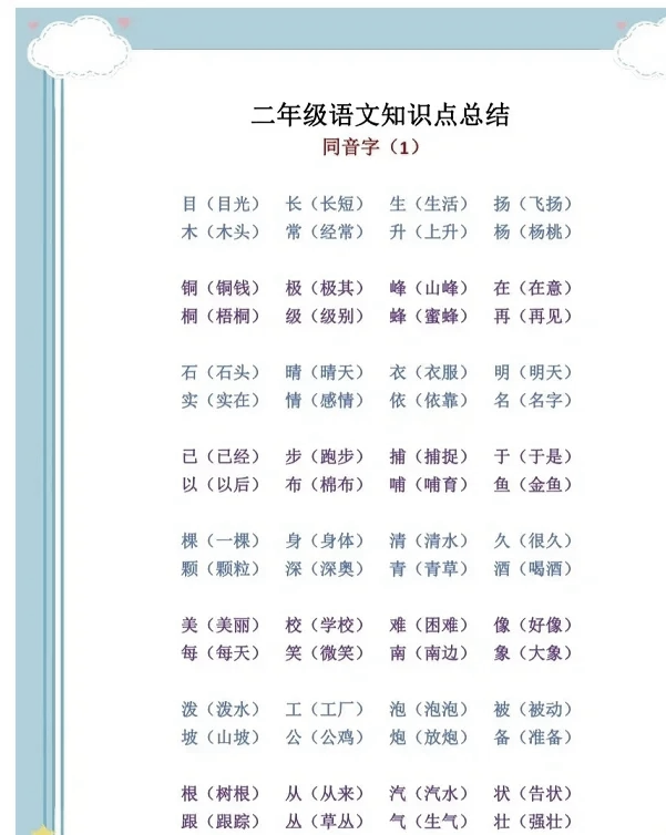 科普展现:命同音字（命同音字一览表）