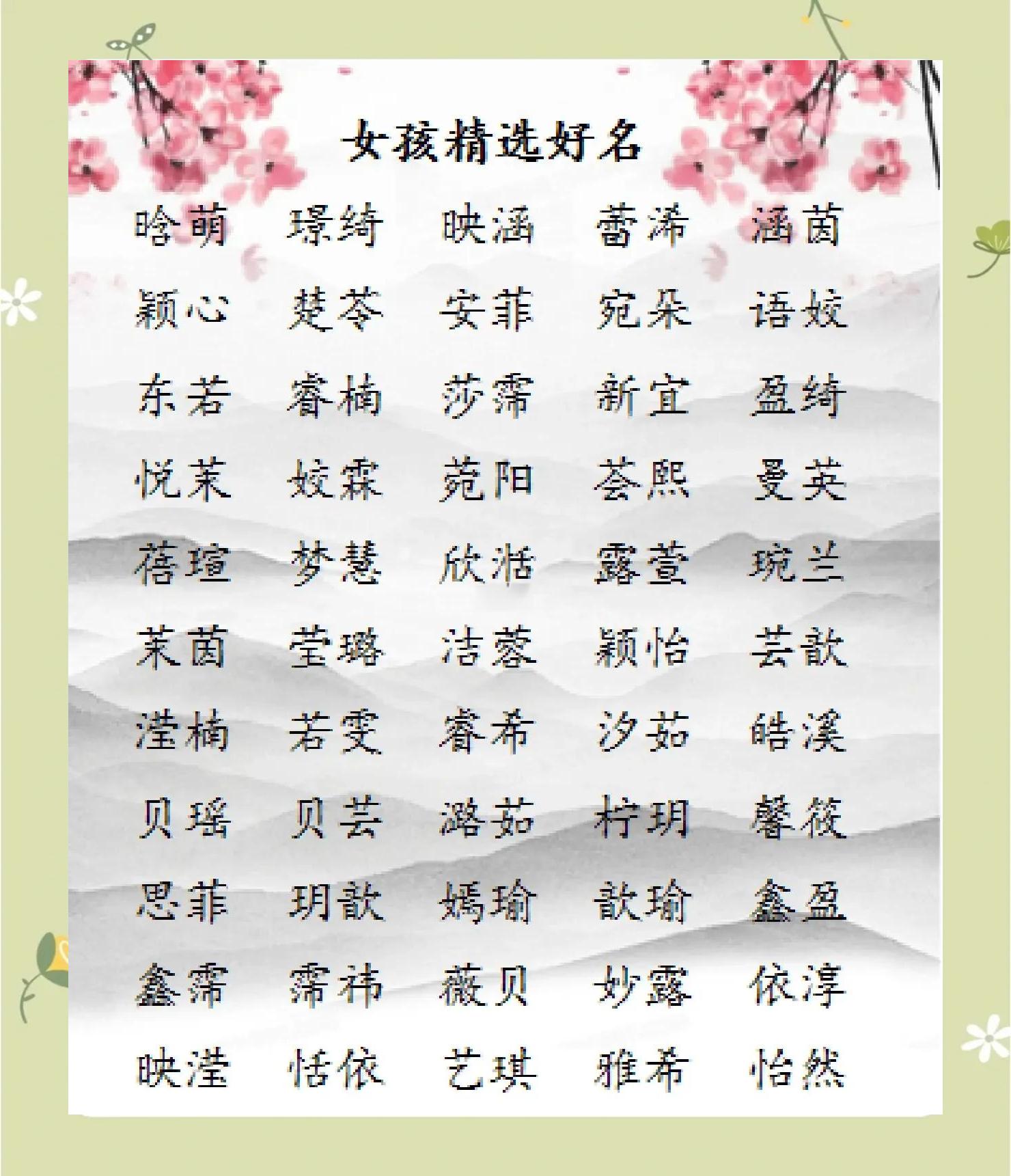 科普展现:好听名字女生（英文好听名字女生）