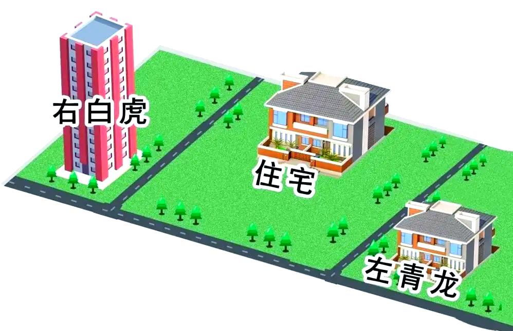 买房风水9大禁忌