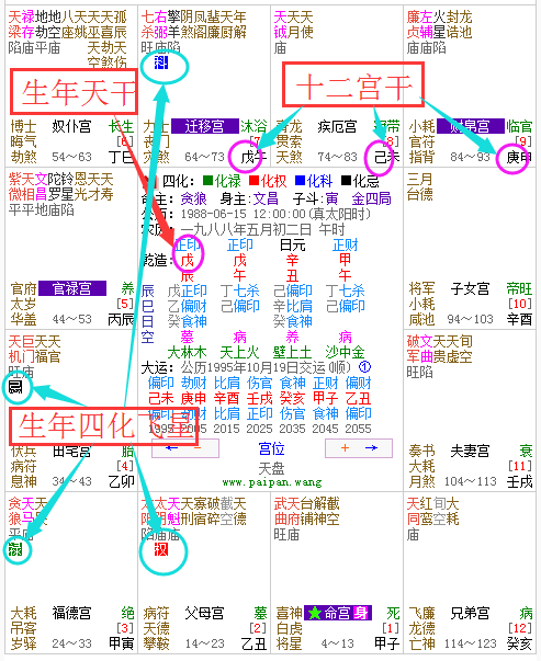 第111页