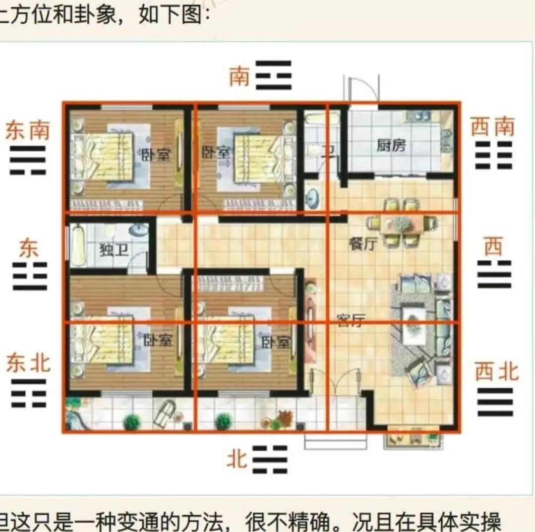 家宅风水怎么看