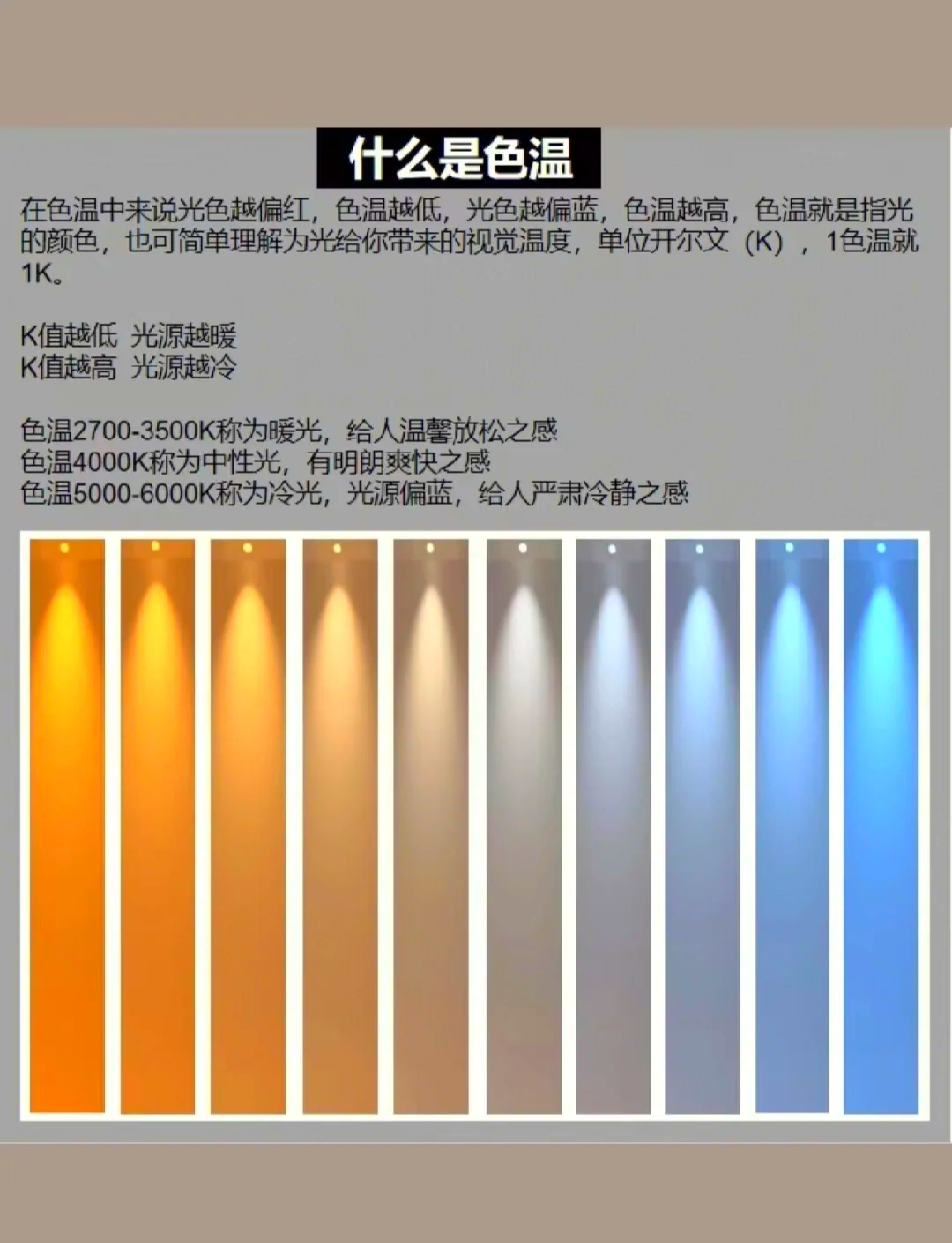 科普展现:灯光色彩风水（灯光颜色风水）