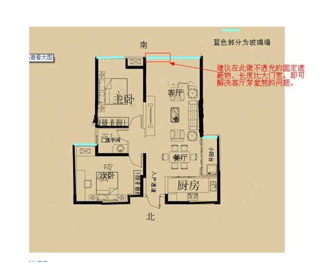 三门相通如何化解