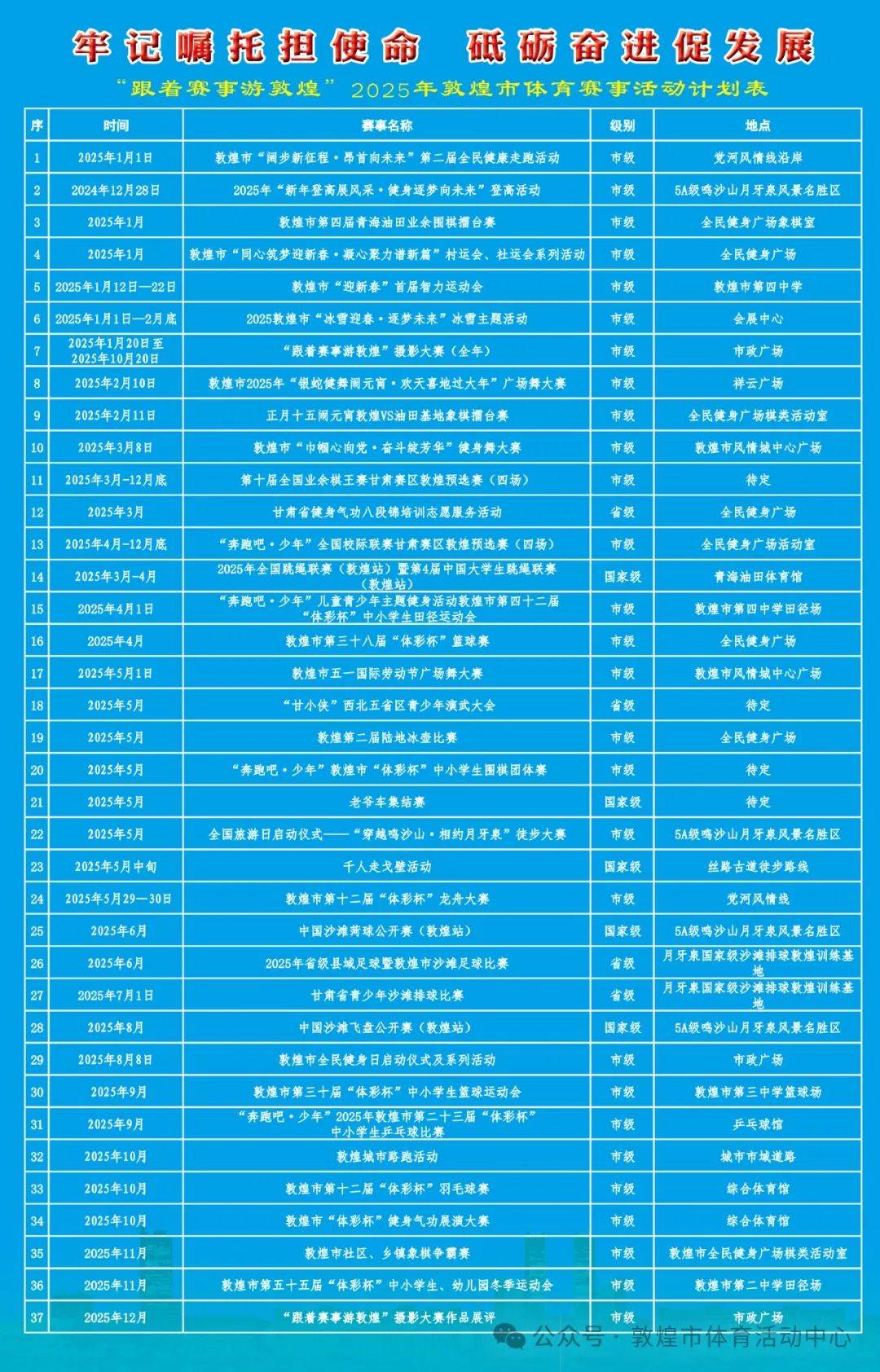 2022所有体育赛事一览表