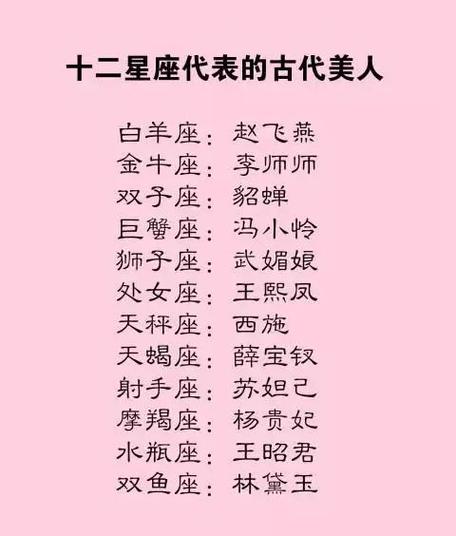 古代美女名字