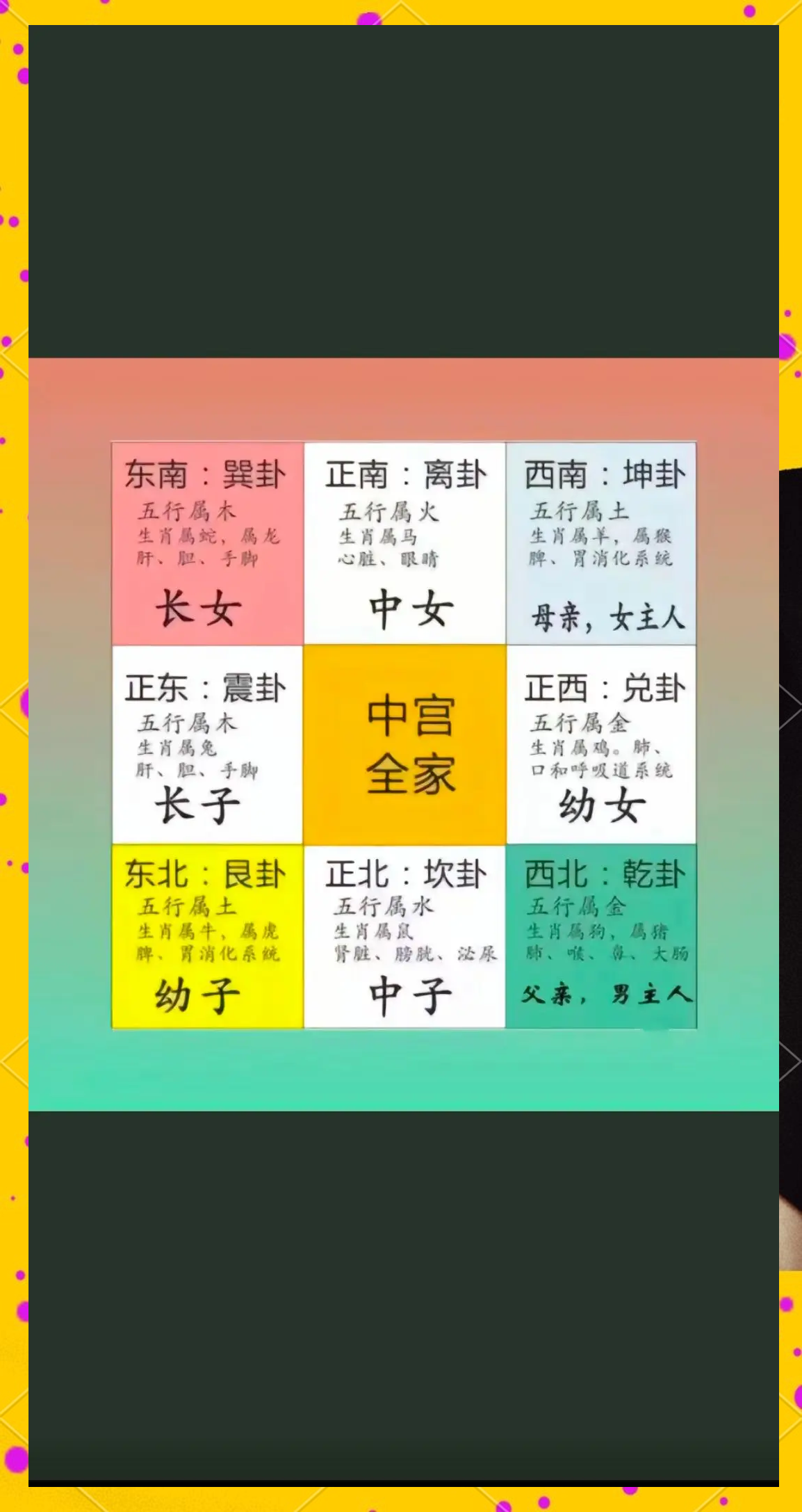 家里风水禁忌大全