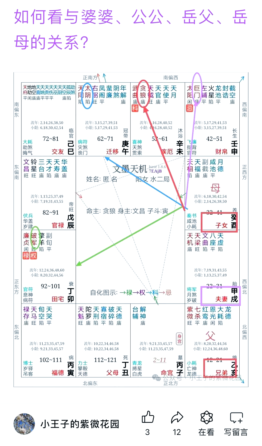 科普展现:命宫紫薇（命宫紫薇庙）