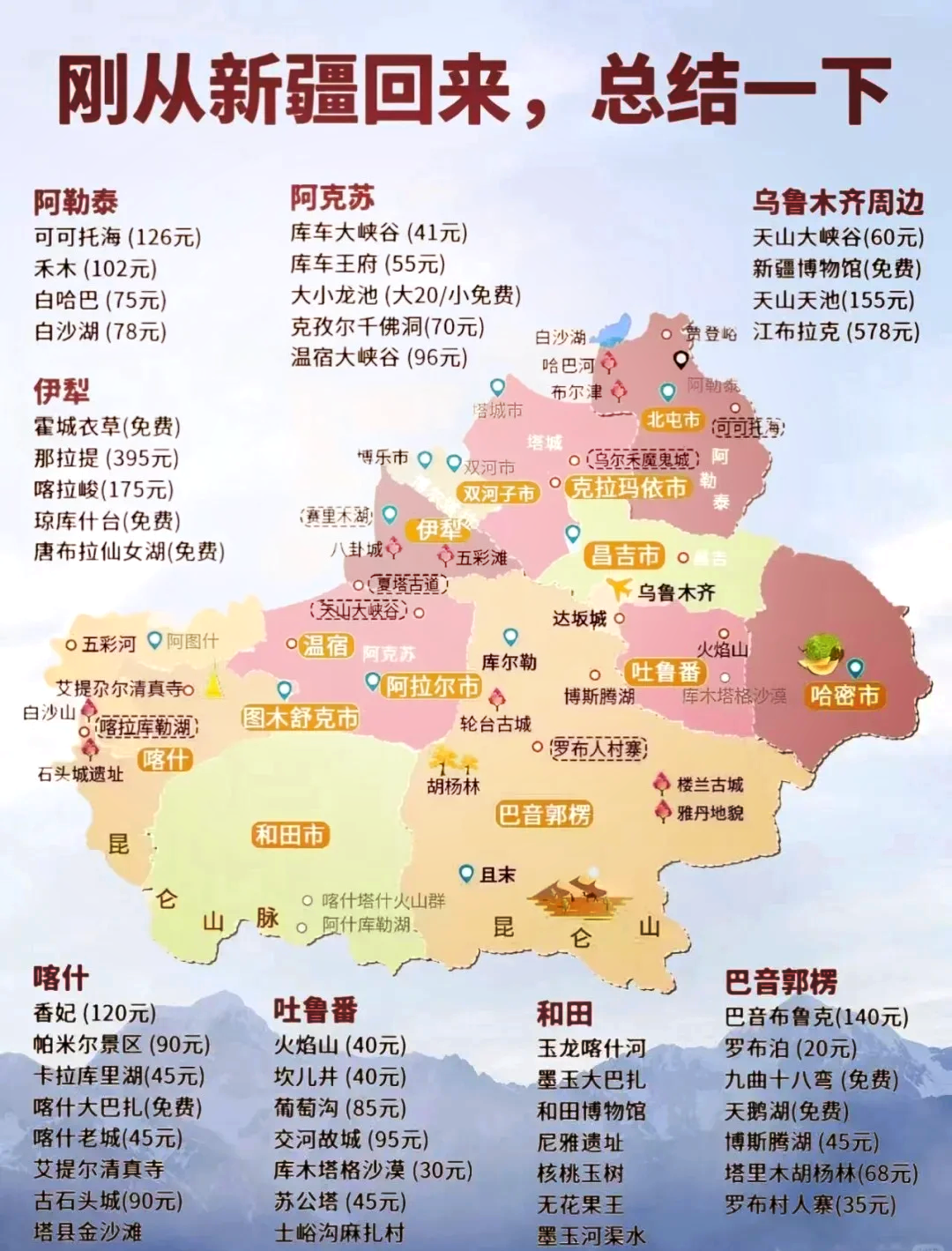 科普展现:新疆名字（新疆名字构成）
