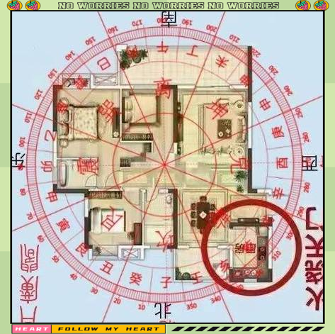 科普展现:阳宅开门吉方位（阳宅开门秘法）