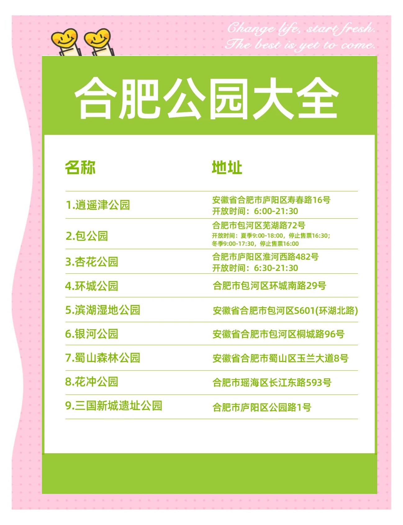 科普展现:公园名字（公园名字创意）