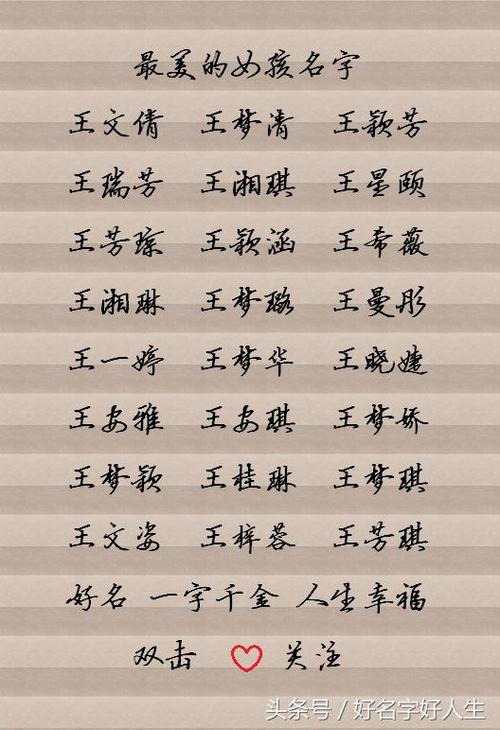 科普展现:在线测姓名（在线测姓名名卜易居）