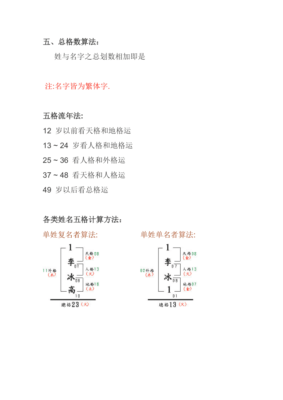 科普展现:姓名数理吉凶（姓名数理吉凶水型）