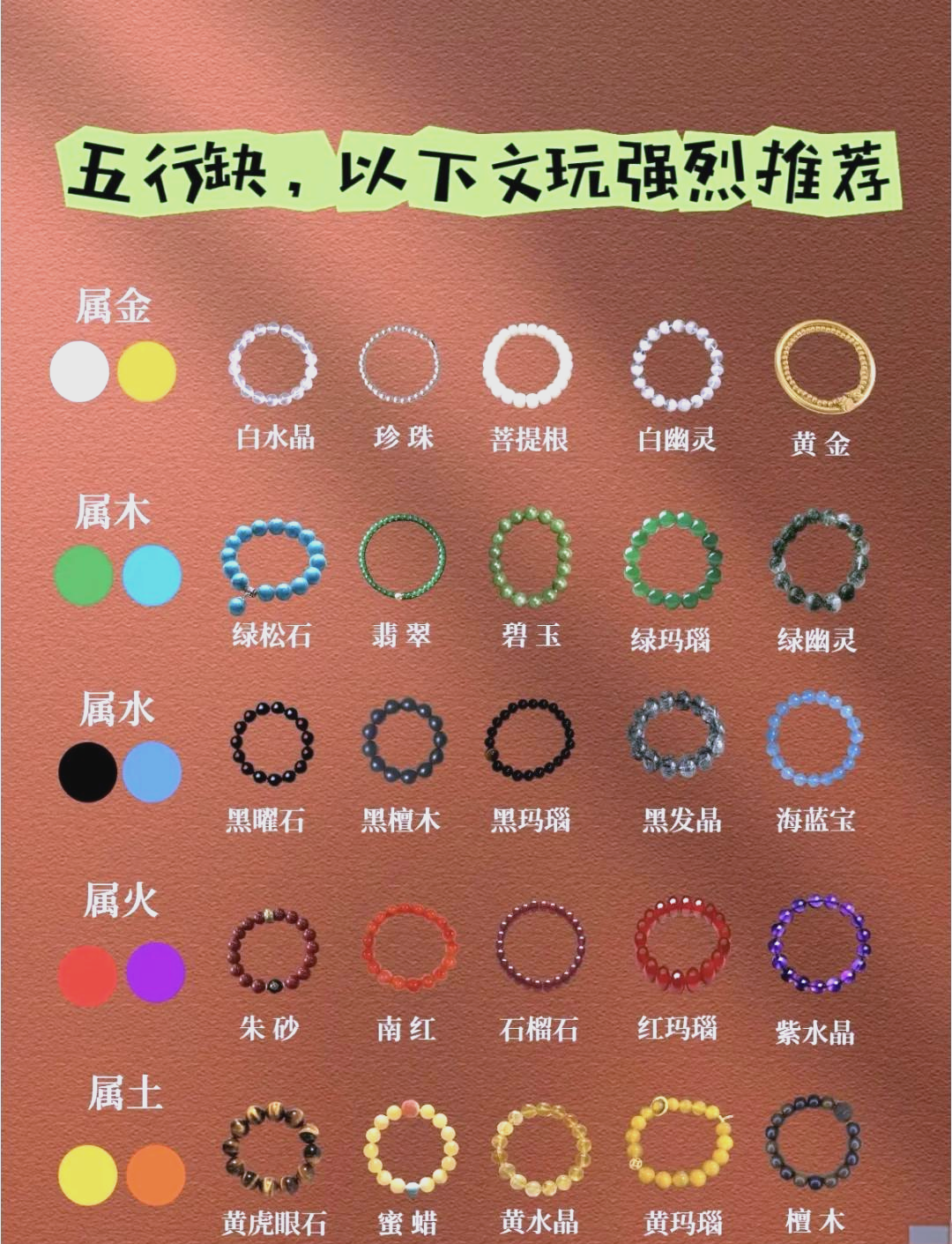 科普展现:翡翠五行（蓝水翡翠五行）