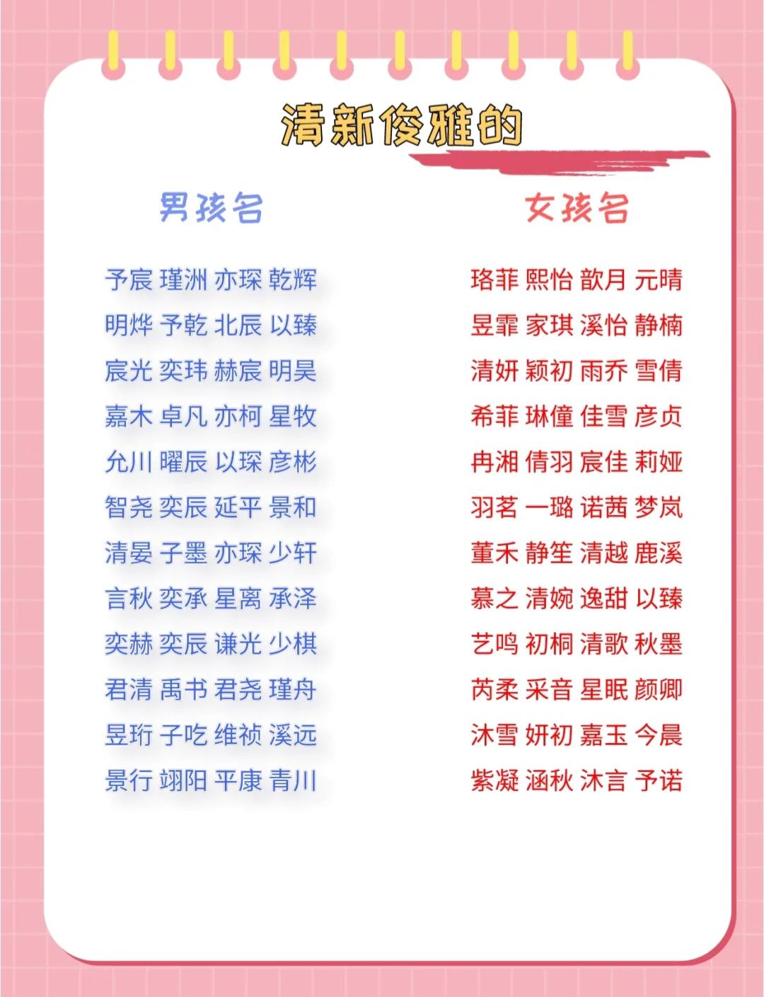 科普展现:男孩女孩名字（男孩女孩名字大全）
