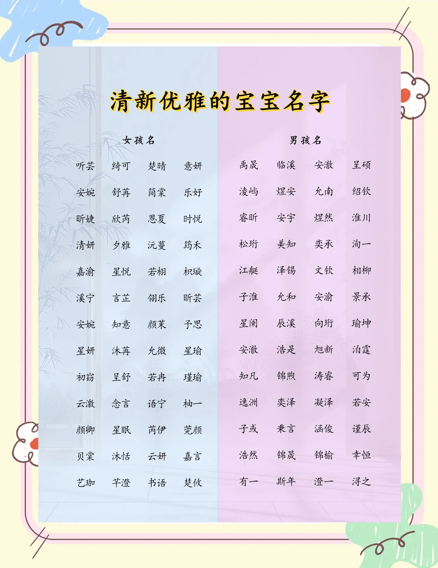 科普展现:孩子取名（孩子取名字大全）