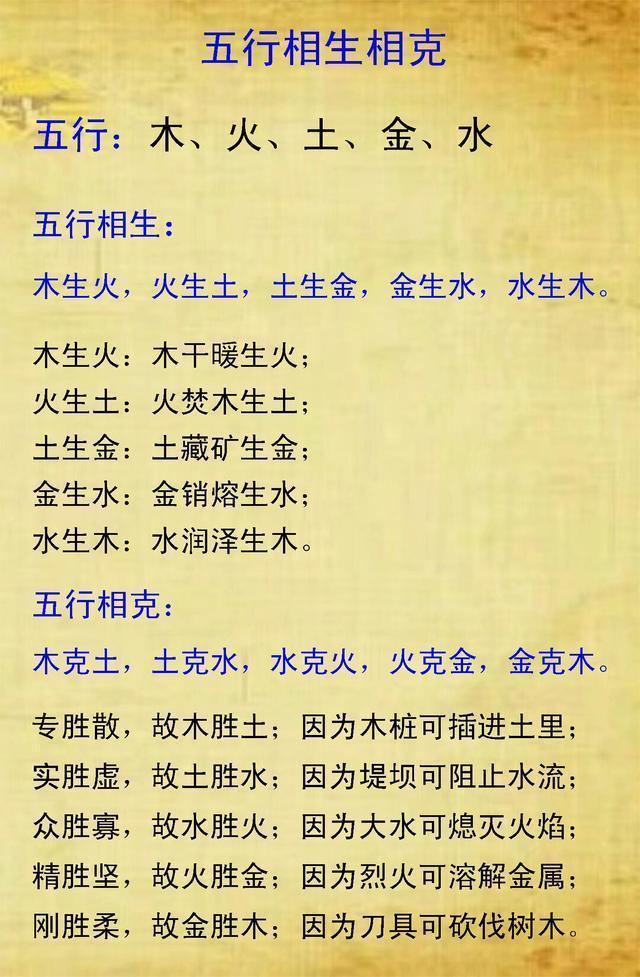怎么算命里缺什么