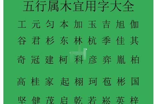 科普展现:奕字五行（康熙字典奕字五行）