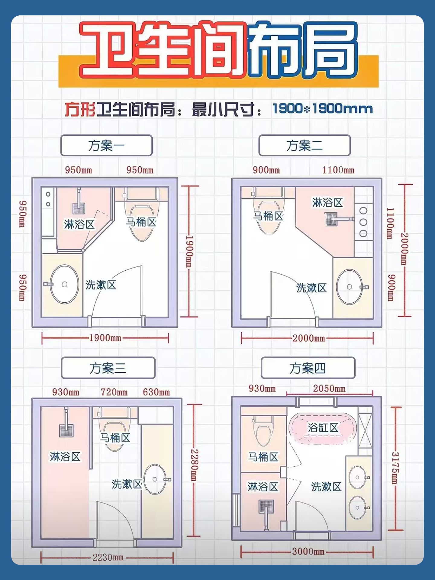 卧室厕所风水禁忌