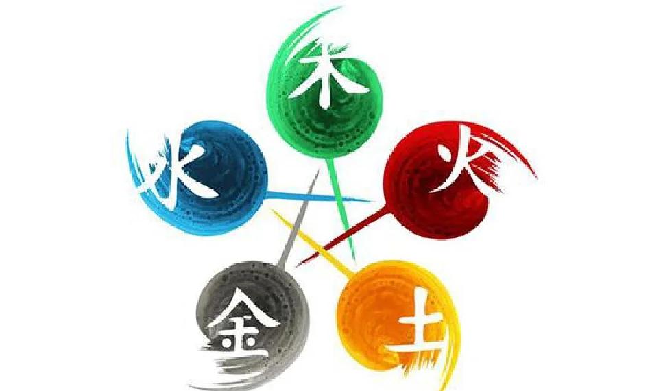 科普展现:火木组合名字（火木组合的公司名）
