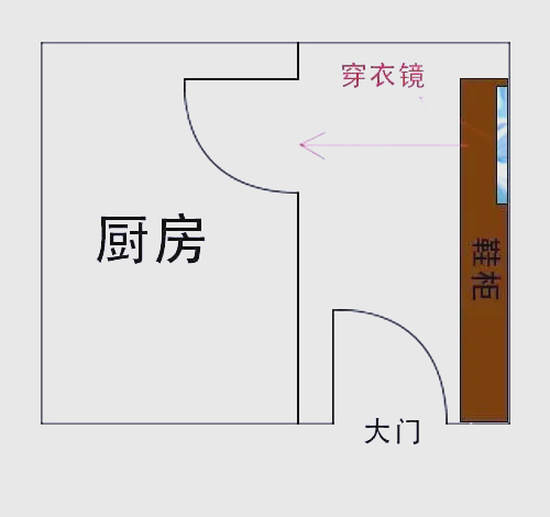 穿衣镜风水形状