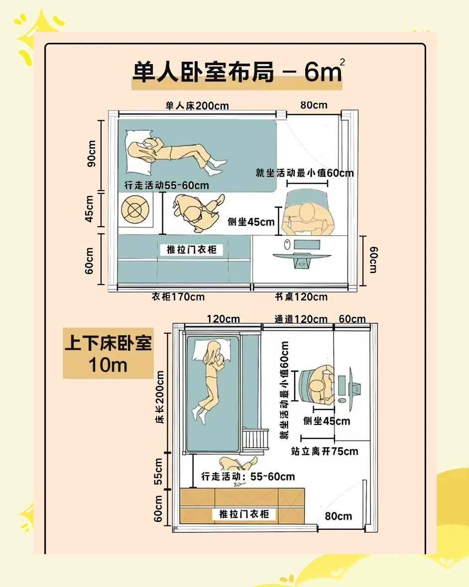 必知卧室布局风水
