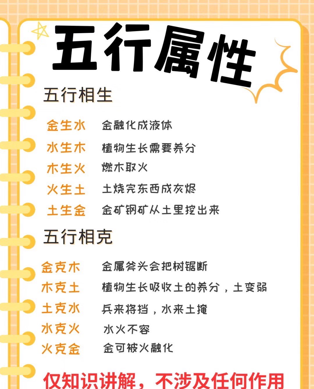 科普展现:奕五行属性什么（奕五行属什么字）