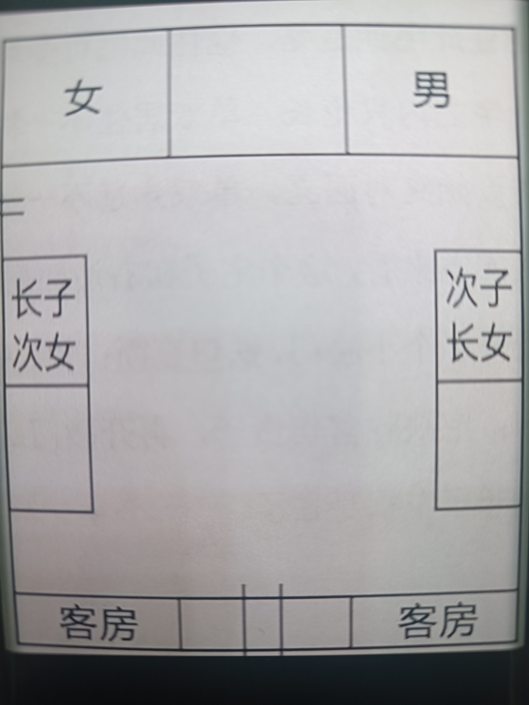 科普展现:利子嗣风水（不利子嗣什么意思）