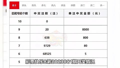 怏8开奖号开奖结果