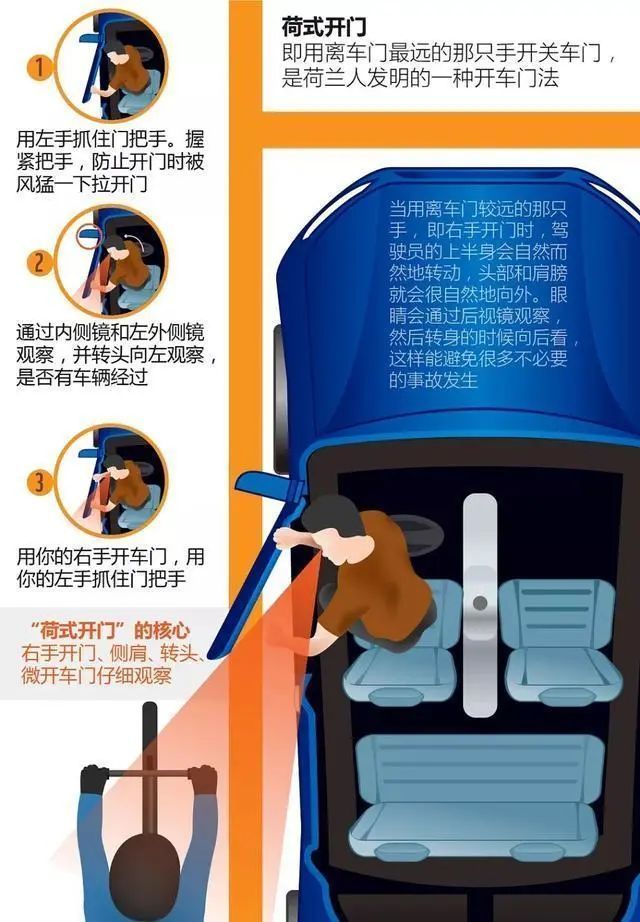 开门不能见什么