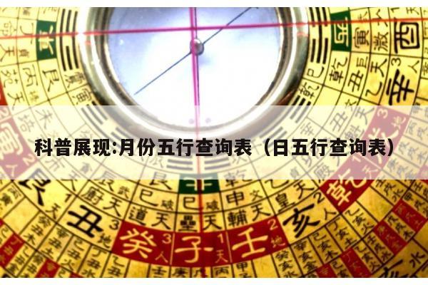 科普展现:月份五行查询表（日五行查询表）