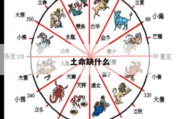 土命缺什么