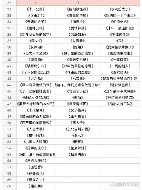 产品中心 第47页