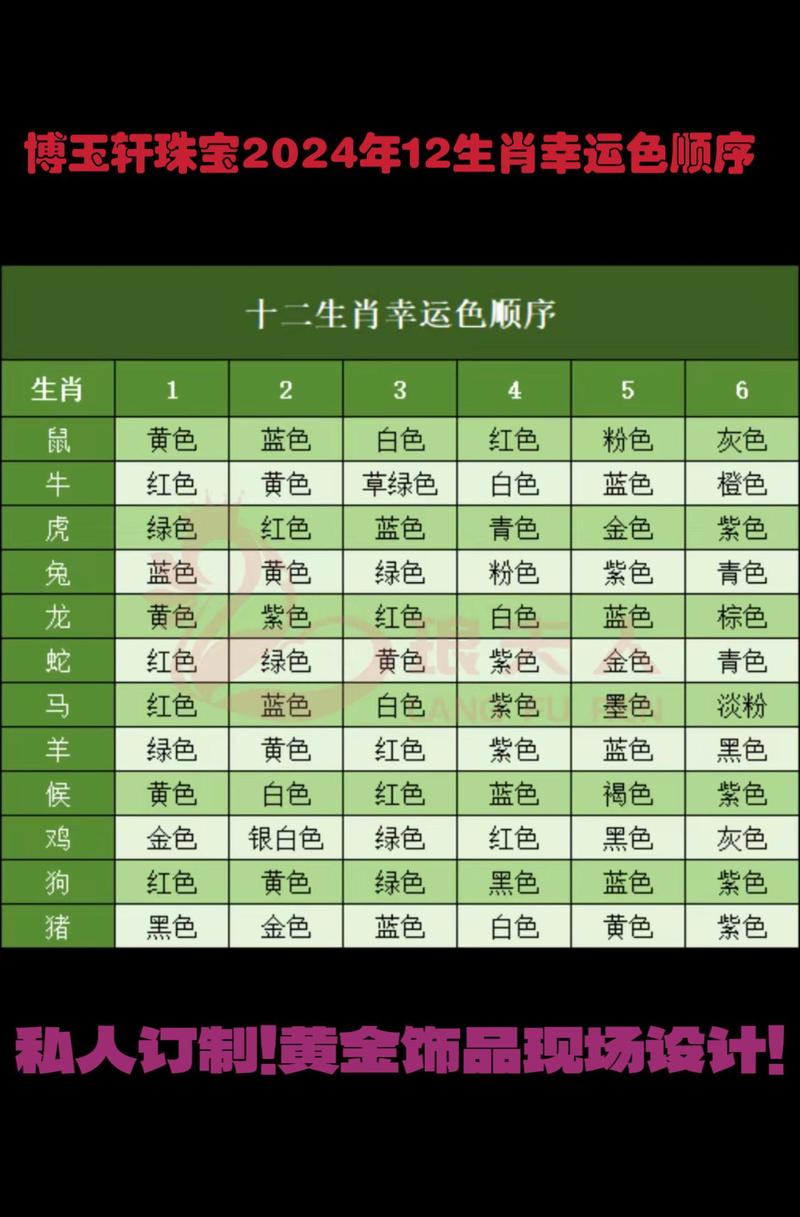 49资料网必中生肖,49资料网必中生肖2024