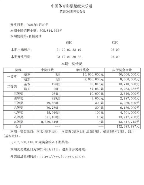 彩票查询,彩票查询结果