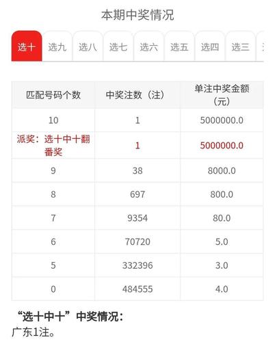 快乐八开奖号码开奖结果,快乐八开奖号码开奖结果今天