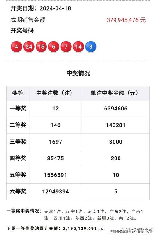 澳门天空彩网开奖结果,澳门天空彩网开奖结果今天