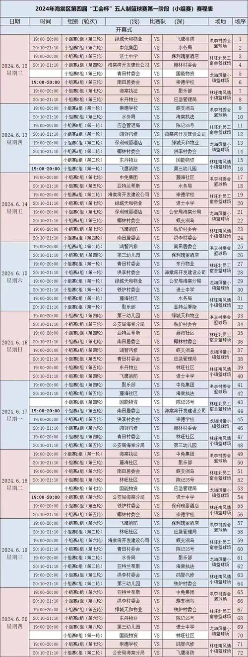 篮球赛赛事安排,篮球赛赛事安排表