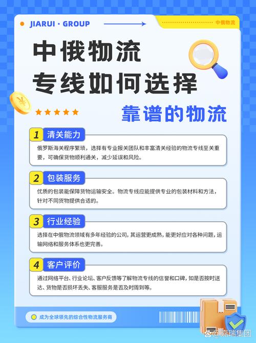 各种货物运输,各种货物运输方式的竞争中,公路货物运输最大的优势为