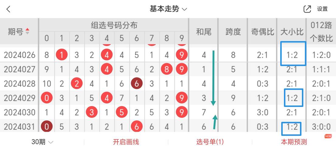 今晚香港香港开什么号码,香港今晚开什么号码查询