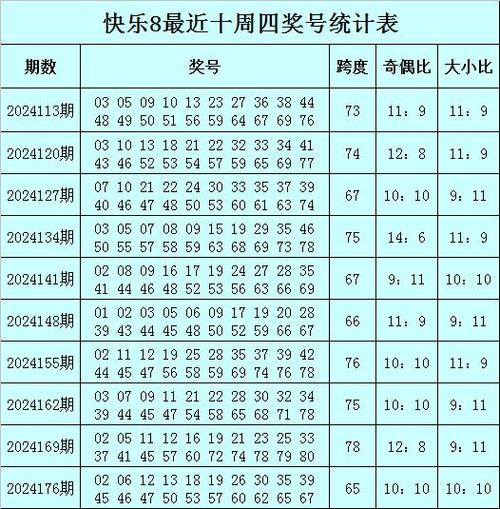 开奖快乐八开奖结果,乐八开奖快乐八开奖结果