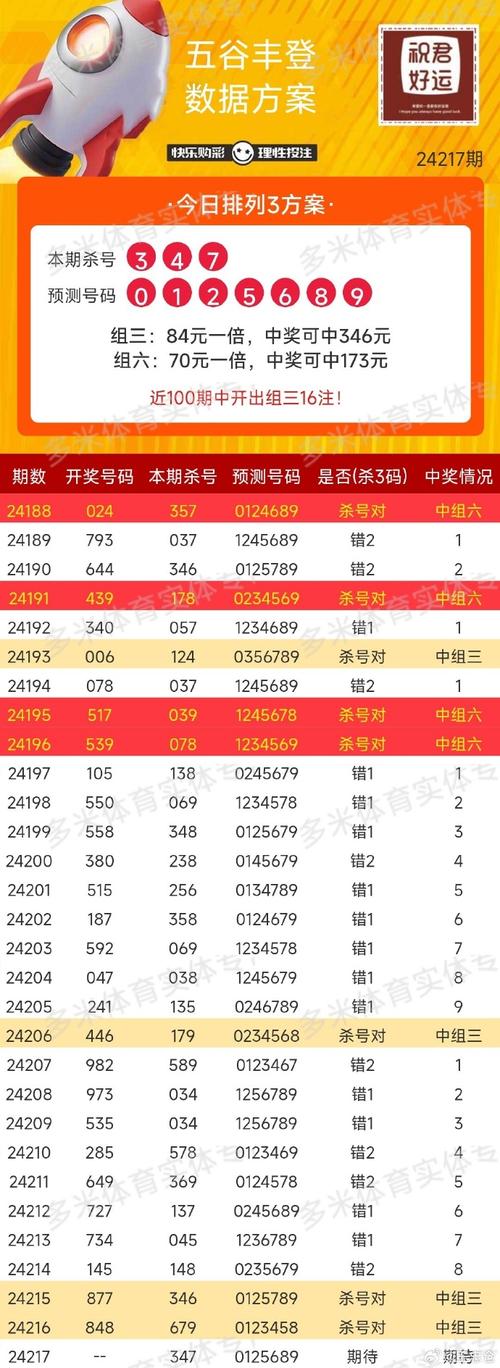 正宗黄大仙中特一肖,黄大仙选一肖