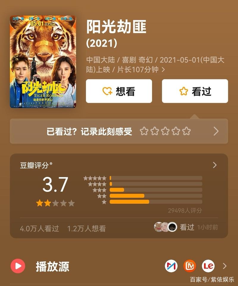 2021好看的电影排行榜前十名,2021好看的电影排行榜前十名有哪些