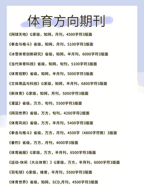 体育类期刊排名前十,体育类期刊排名前十名