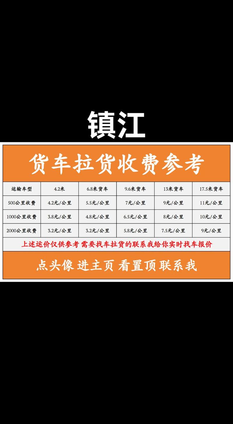 整车物流运输运价,整车物流运输运价计算公式