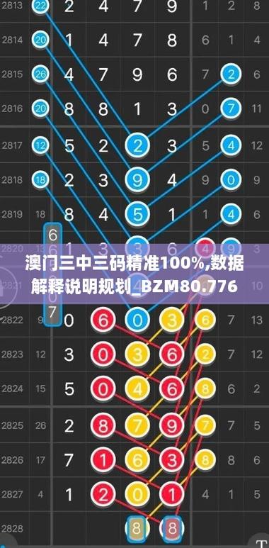 三中三澳门免费资料网址,澳门三中三免费默认