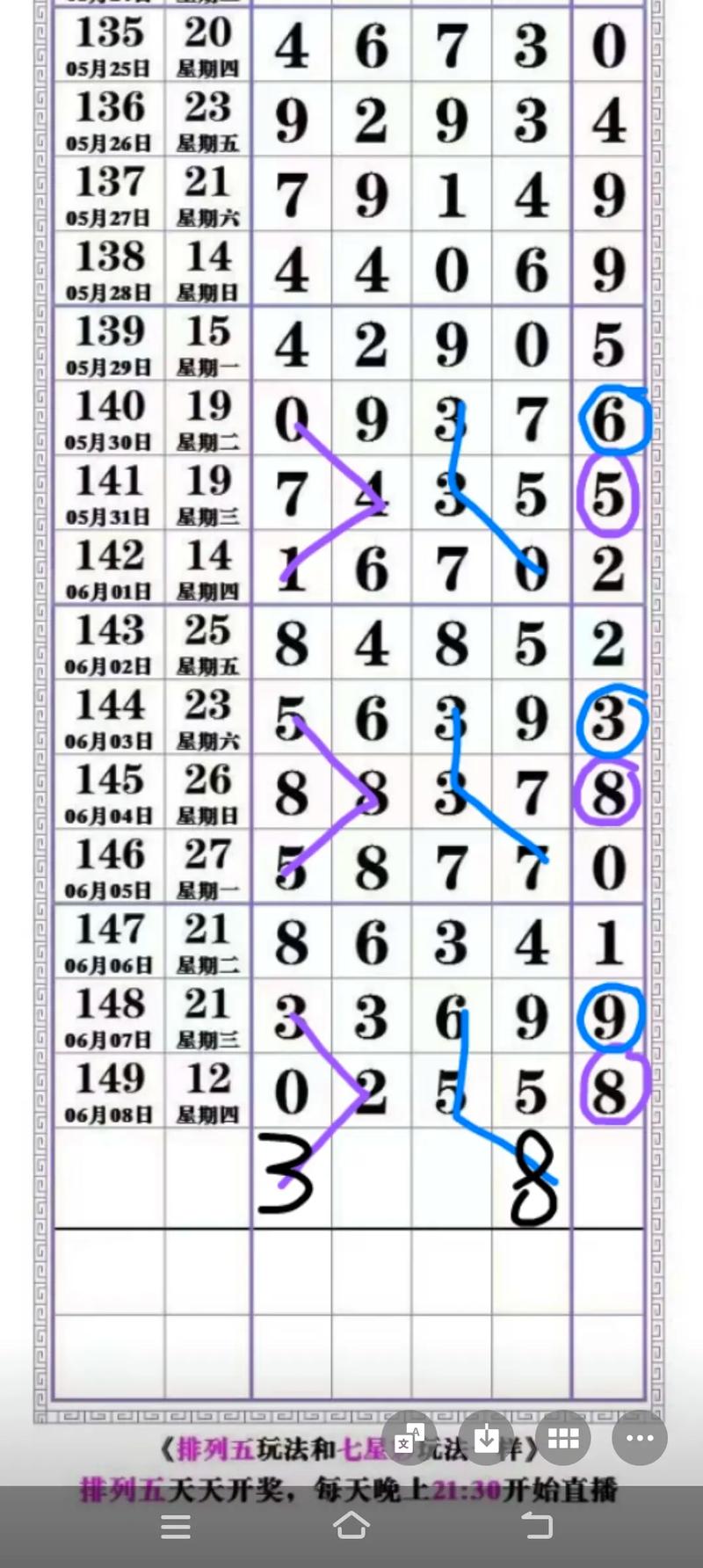 排五开奖最新结果今天,排五开奖最新结果今天晚上几点