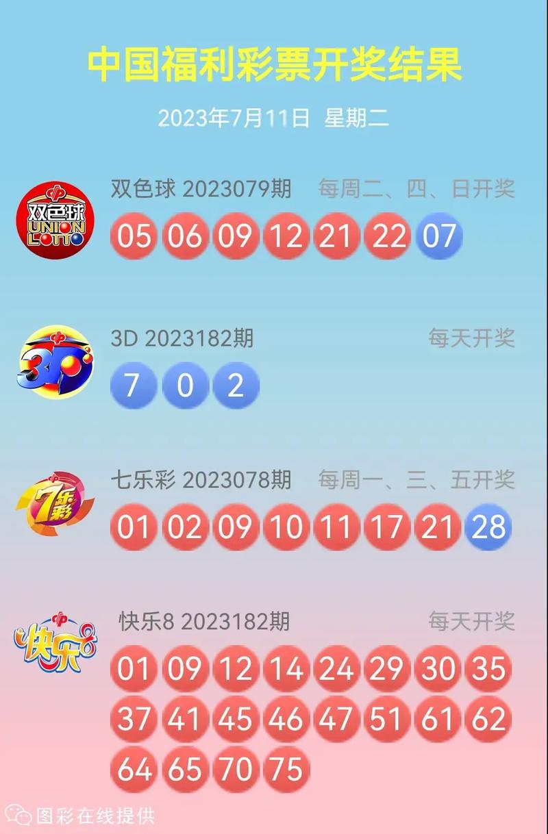 139期澳彩开奖结果,139期澳彩开奖结果查询